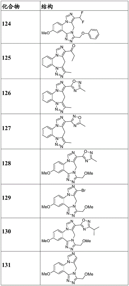 Figure BDA0003086328090000901