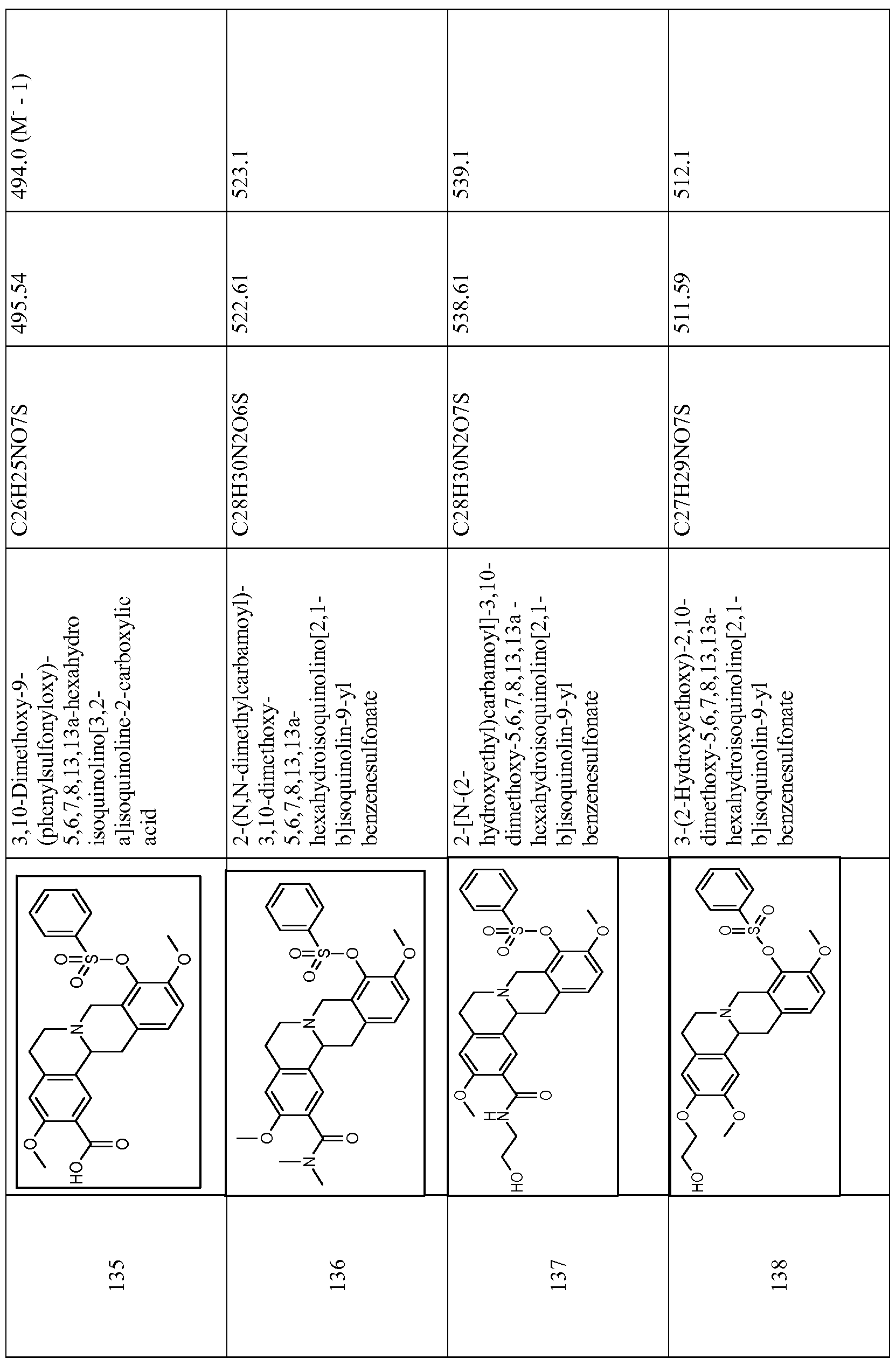 Figure imgf000142_0001