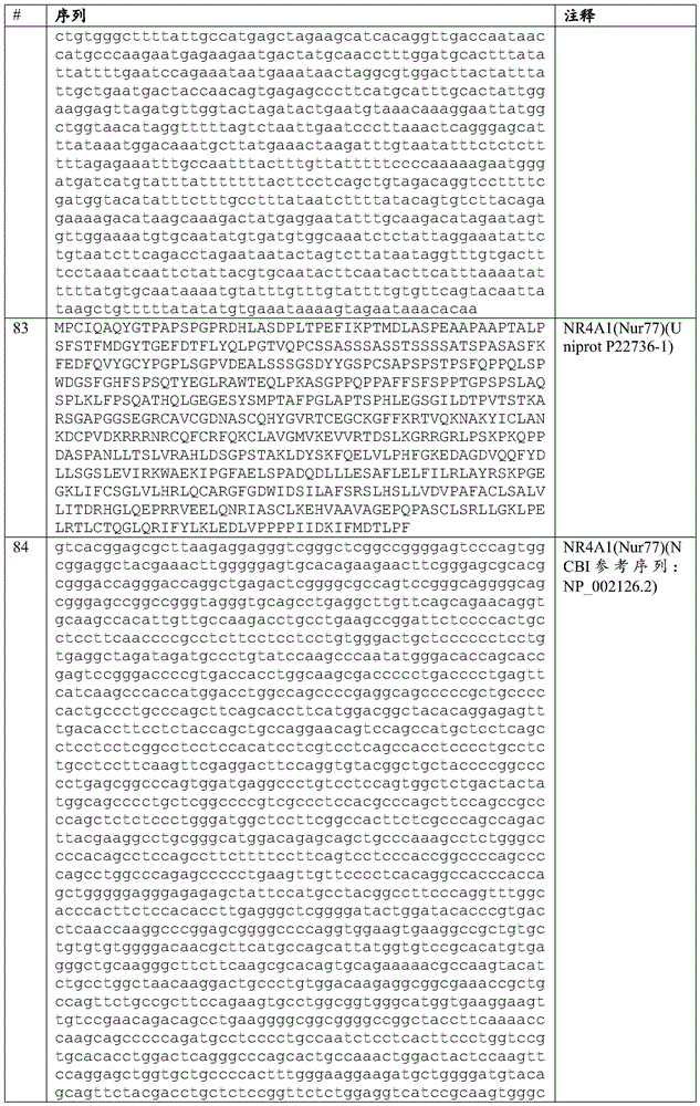 Figure BDA0004088486260001701