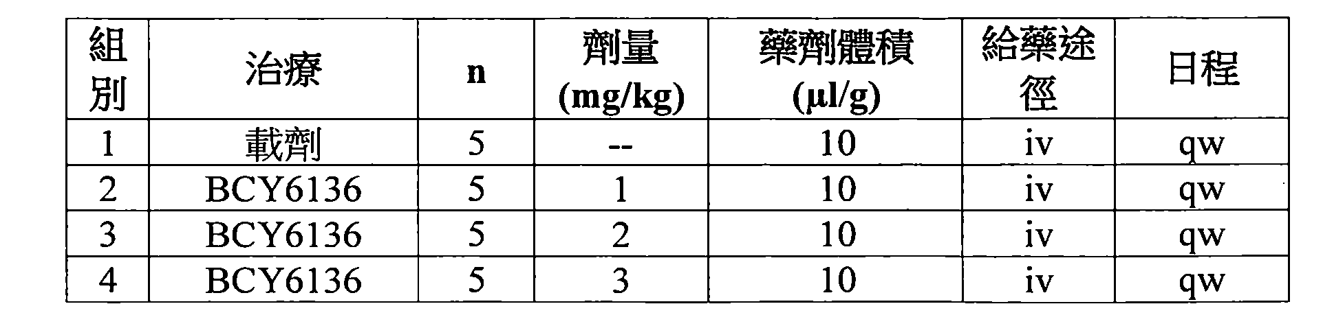 Figure 107144453-A0202-12-0118-188