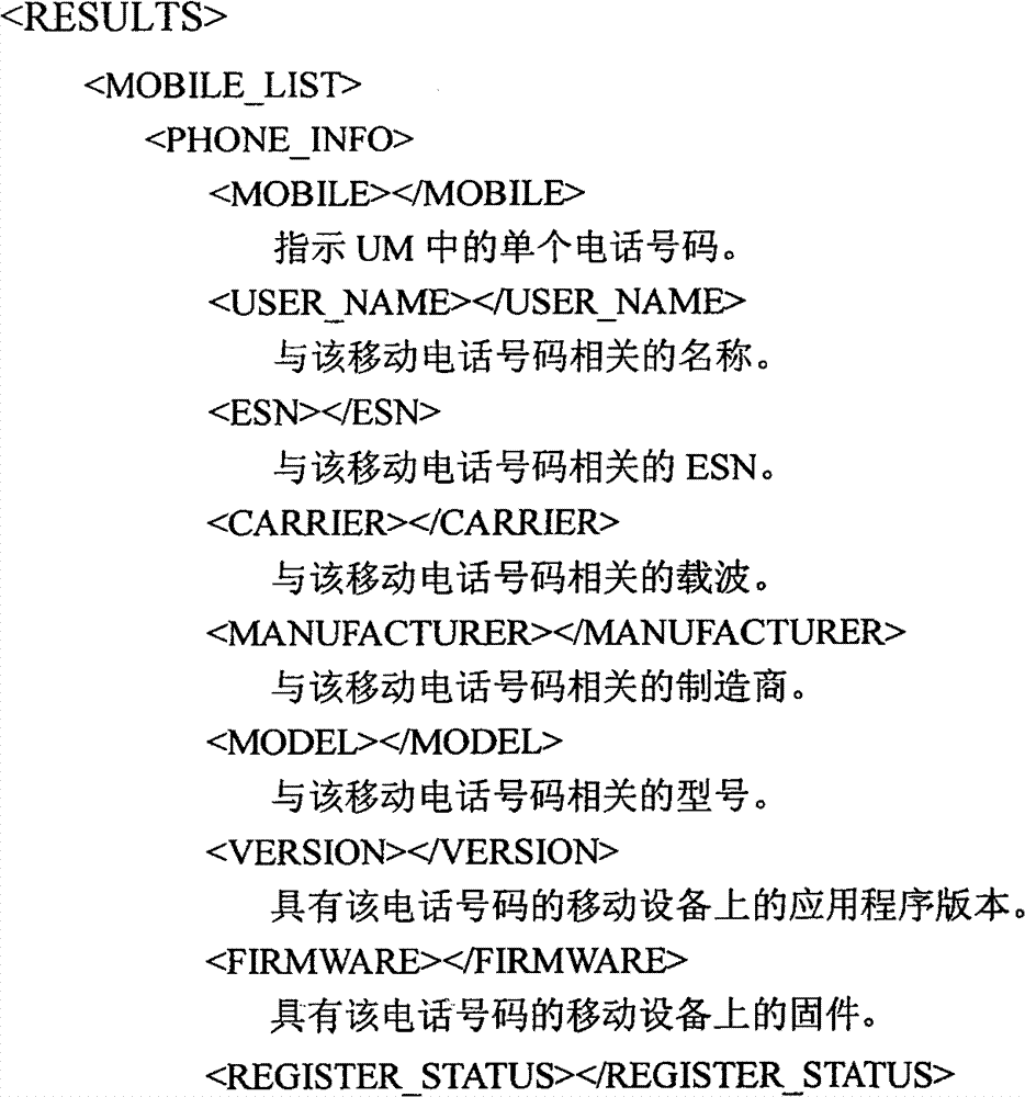 Figure GSB00000835274400323