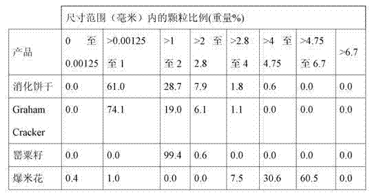Figure 540096DEST_PATH_IMAGE002