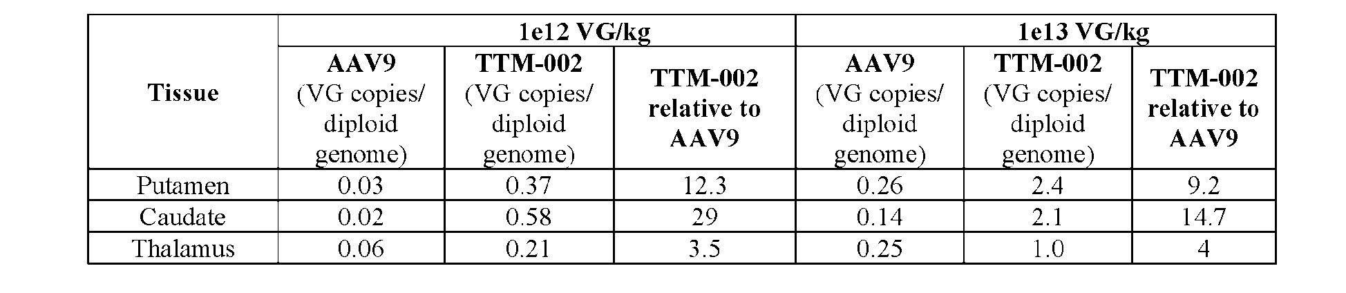 Figure imgf000373_0001