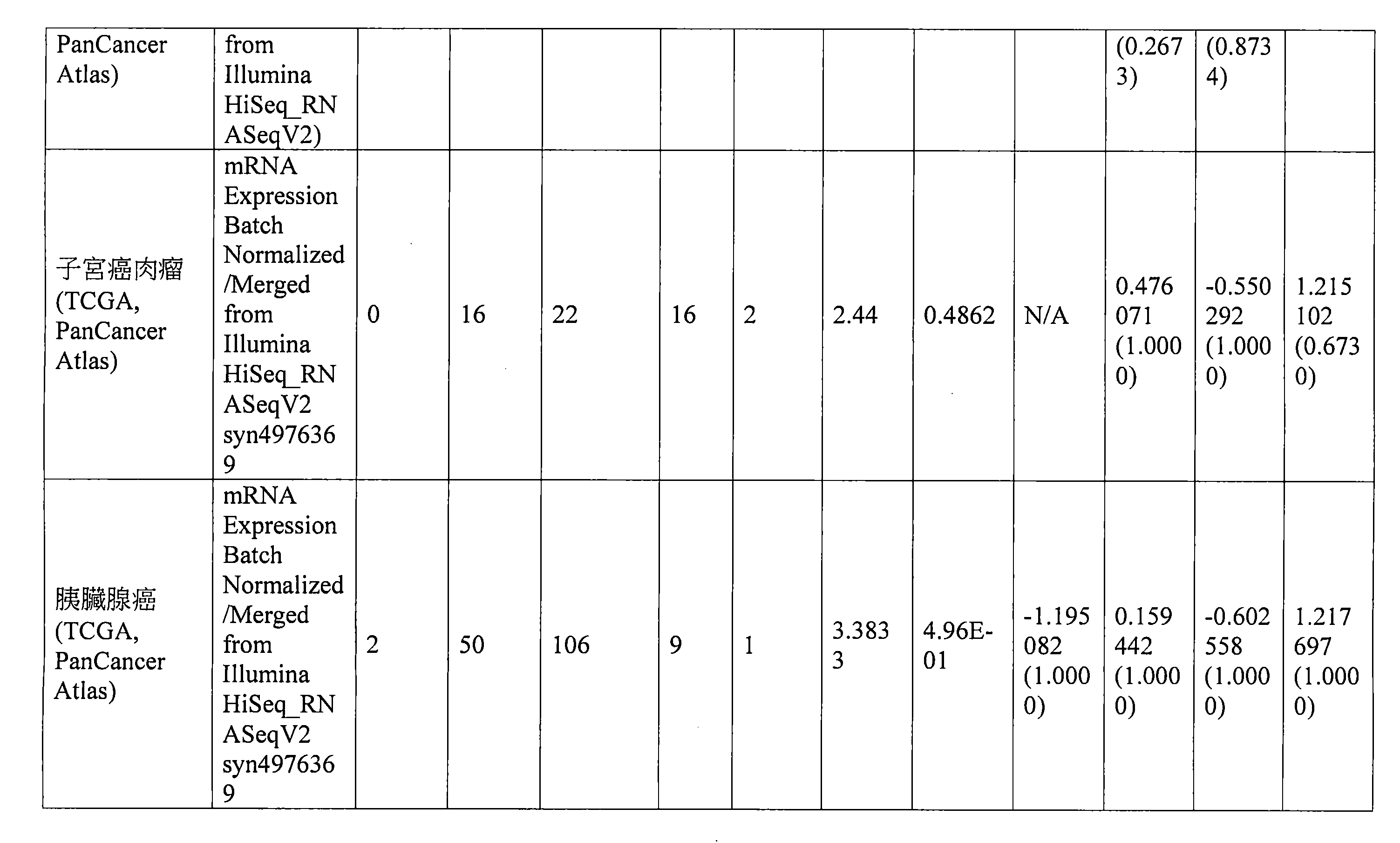 Figure 107144453-A0202-12-0078-65