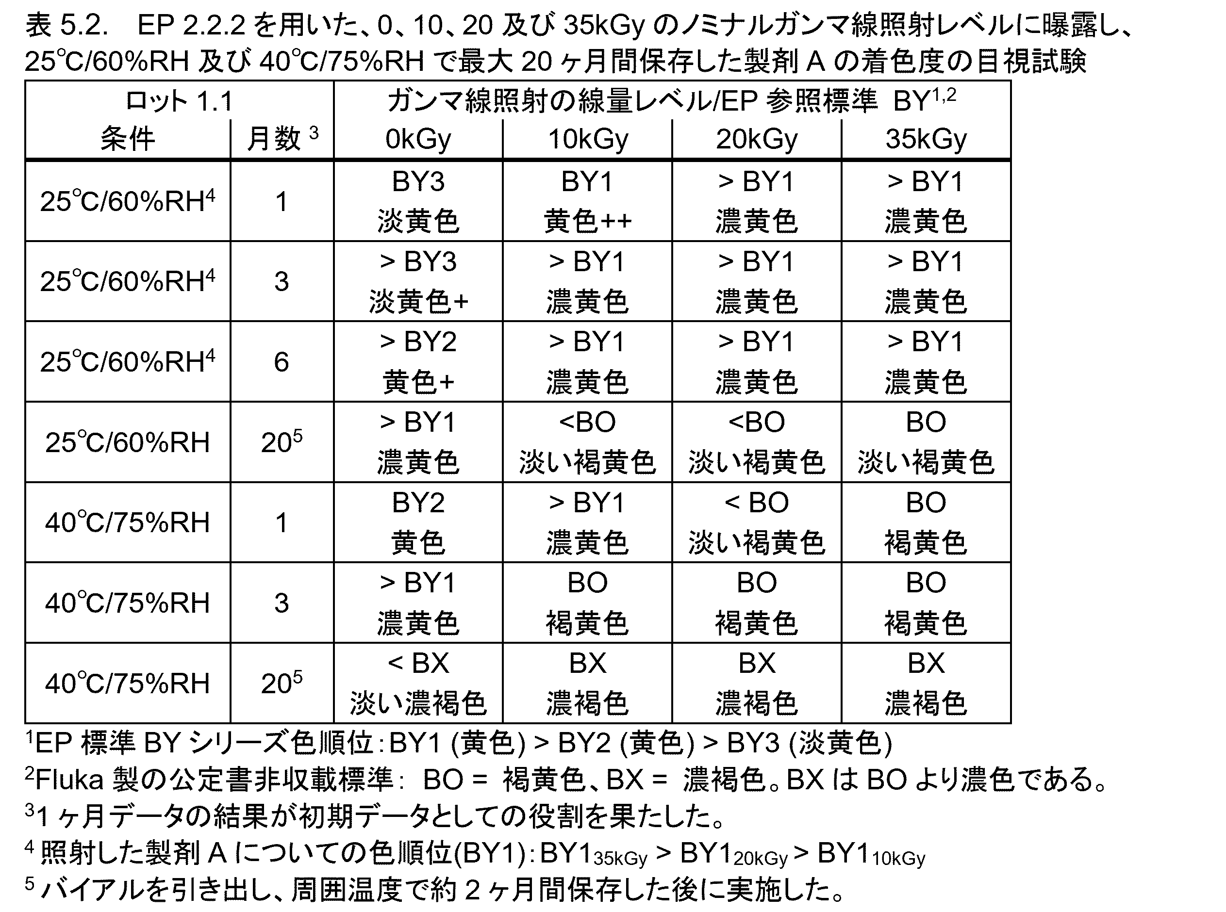 Figure 2024503402000045