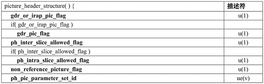 Figure BDA0003865684580000452