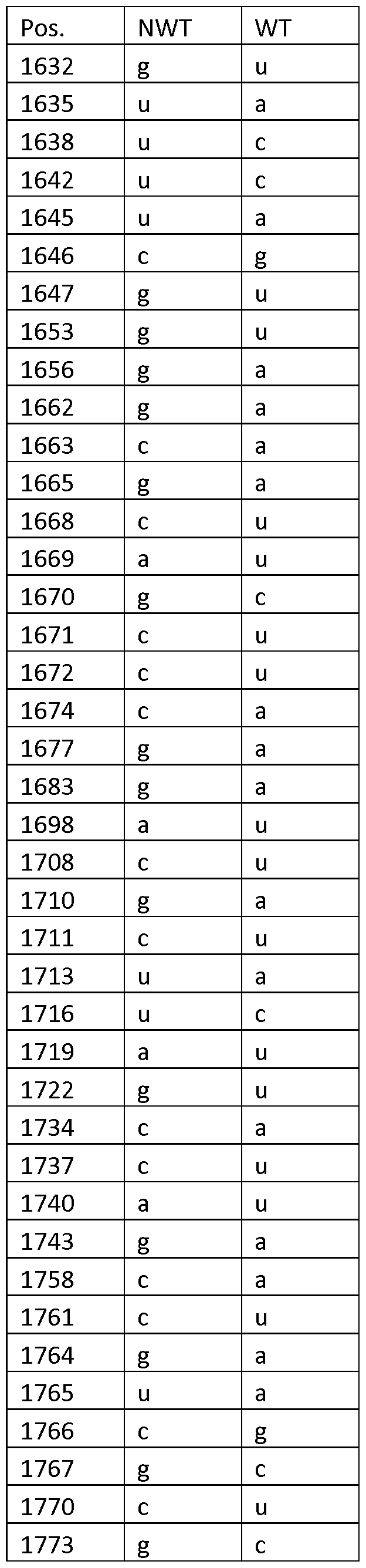 Figure imgf000023_0003