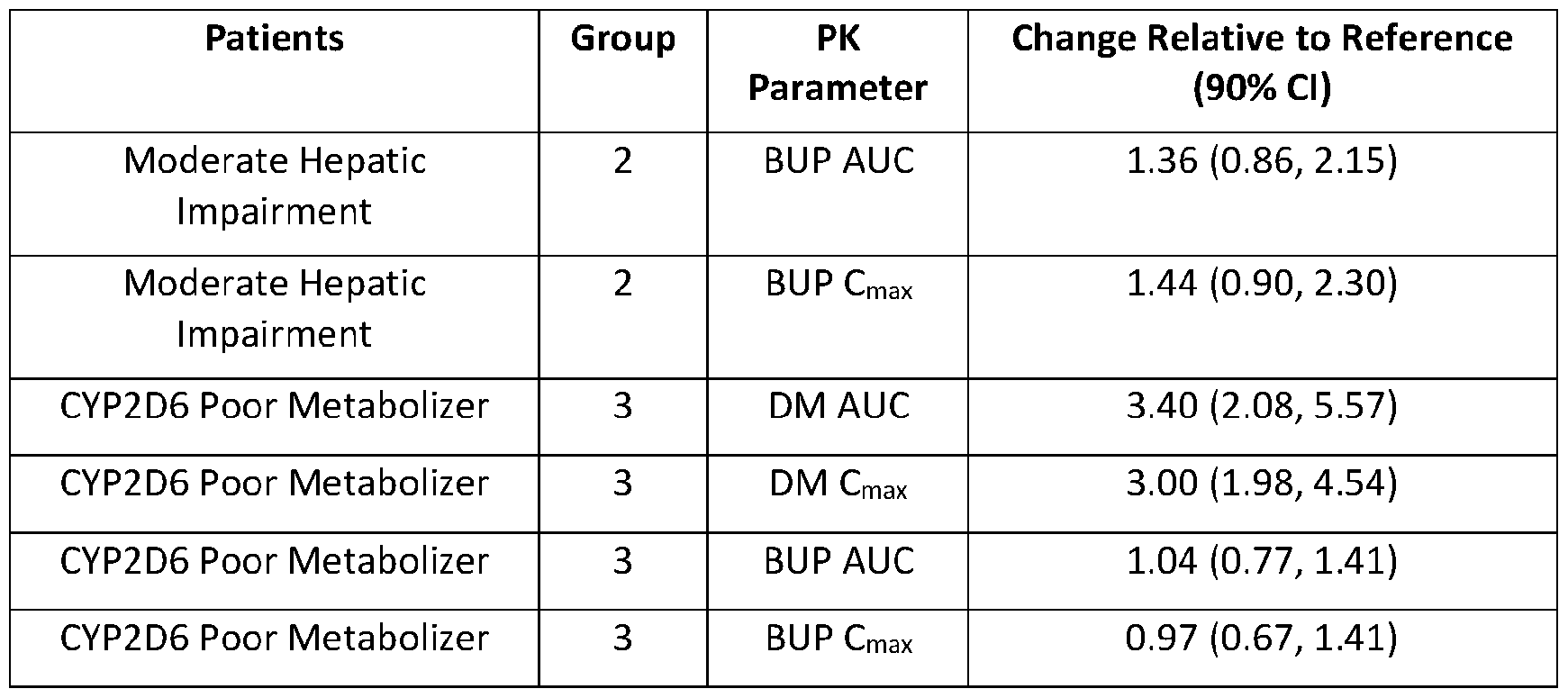 Figure imgf000036_0001