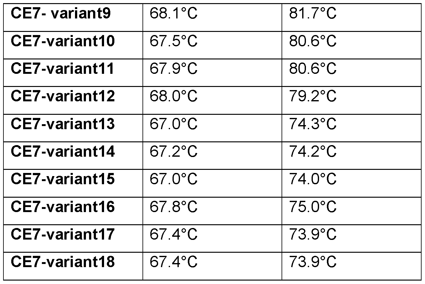 Figure imgf000157_0001