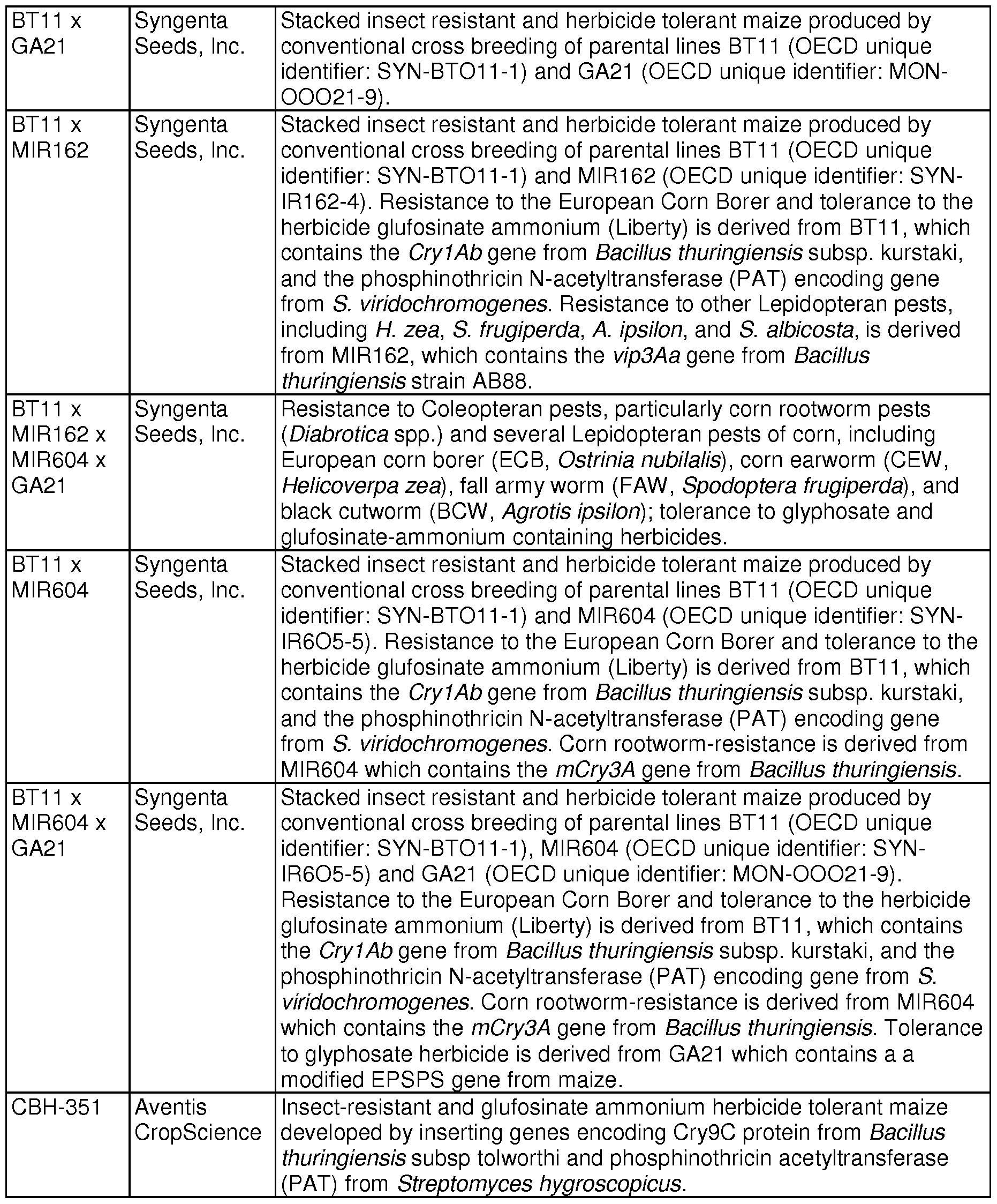Figure imgf000053_0001