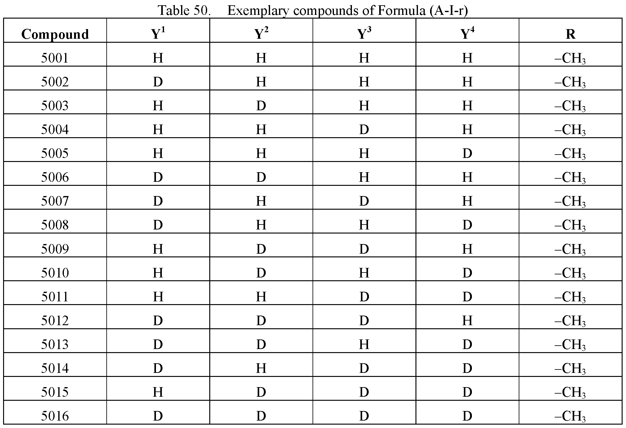 Figure imgf000113_0002