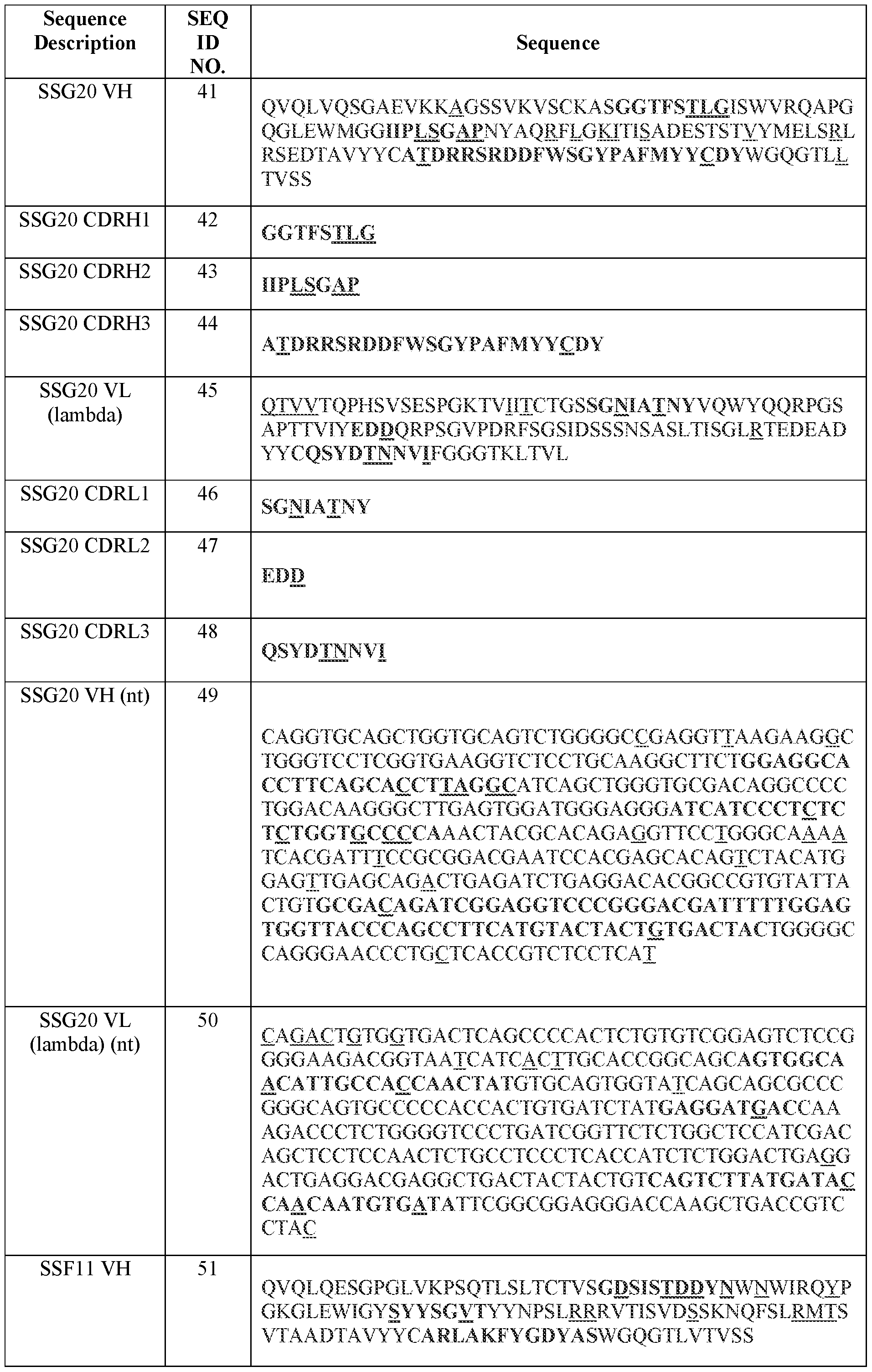 Figure imgf000139_0001