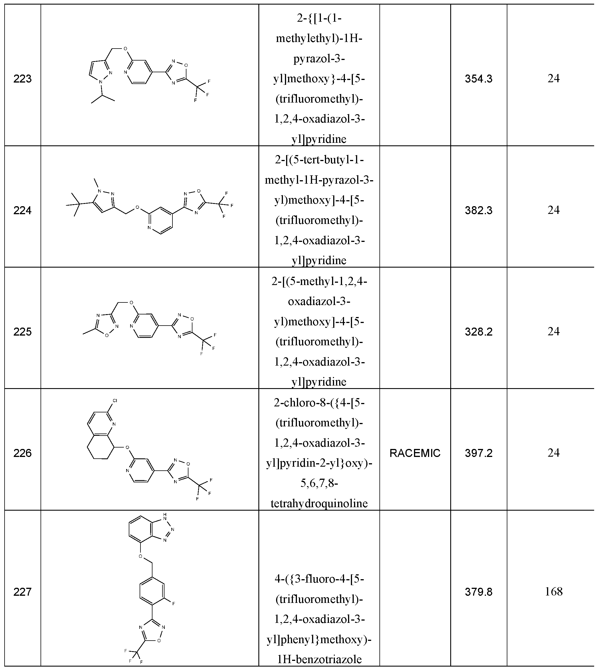 Figure imgf000177_0001