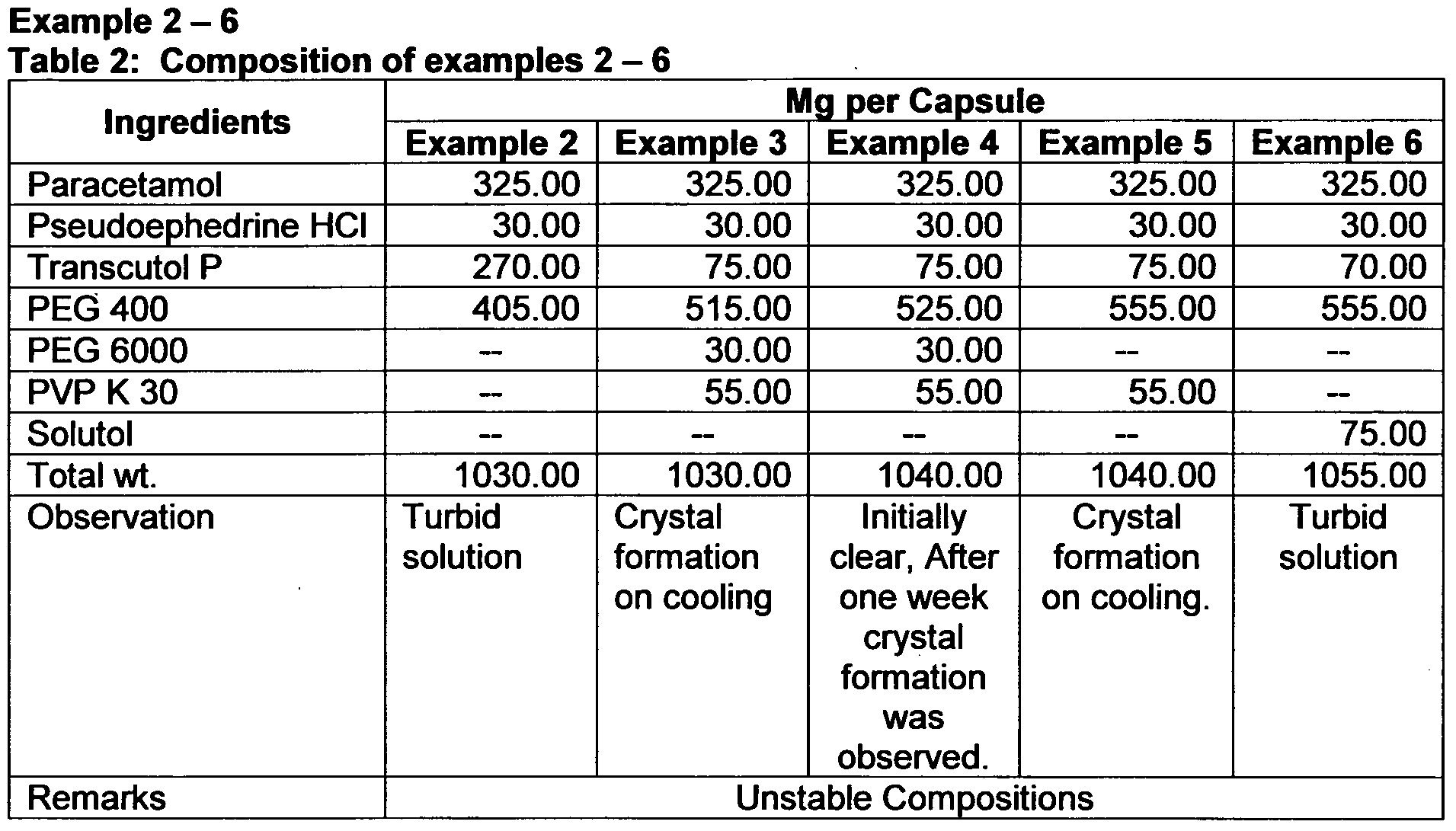 Figure imgf000009_0001