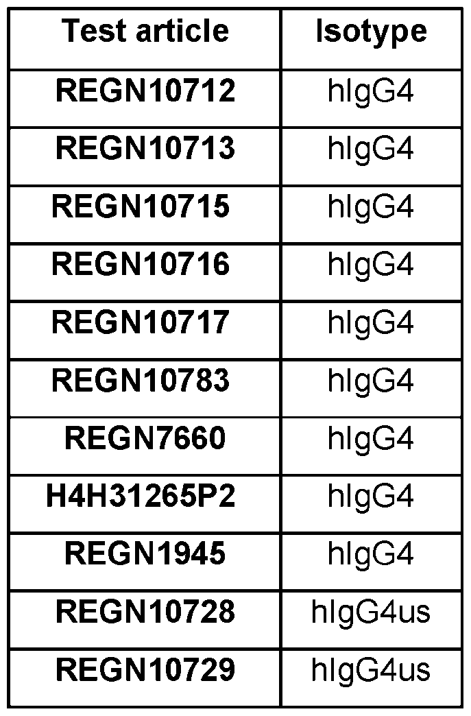Figure imgf000430_0002