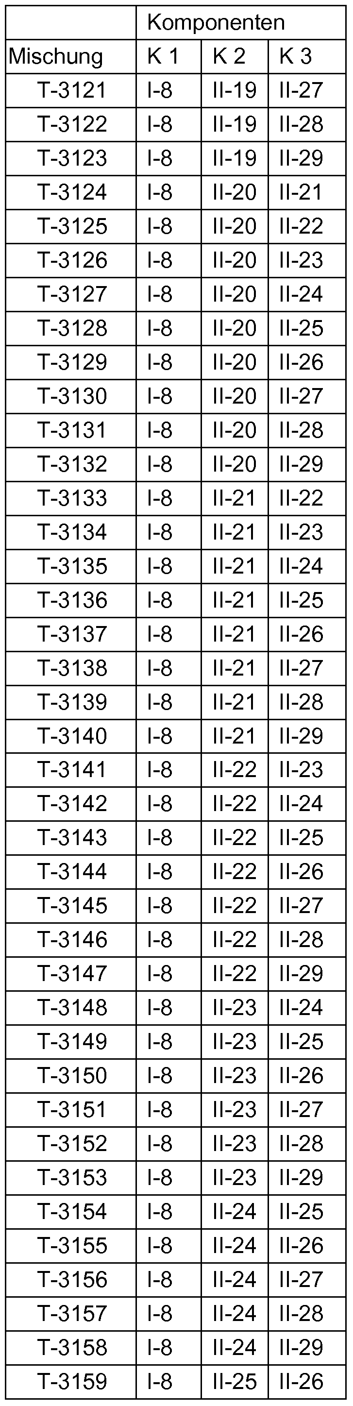 Figure imgf000125_0001