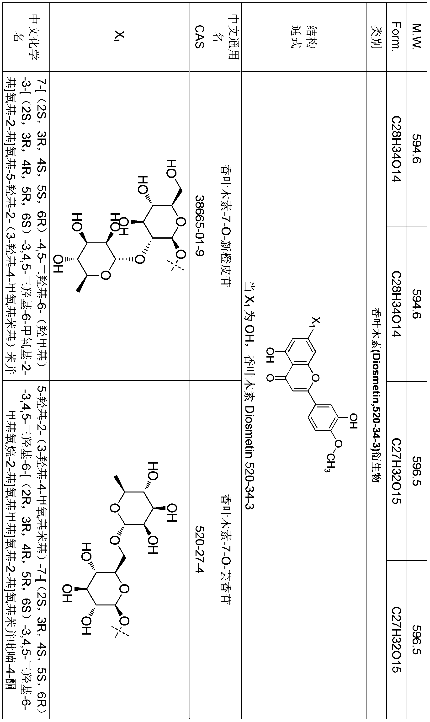 Figure PCTCN2022085860-appb-000027