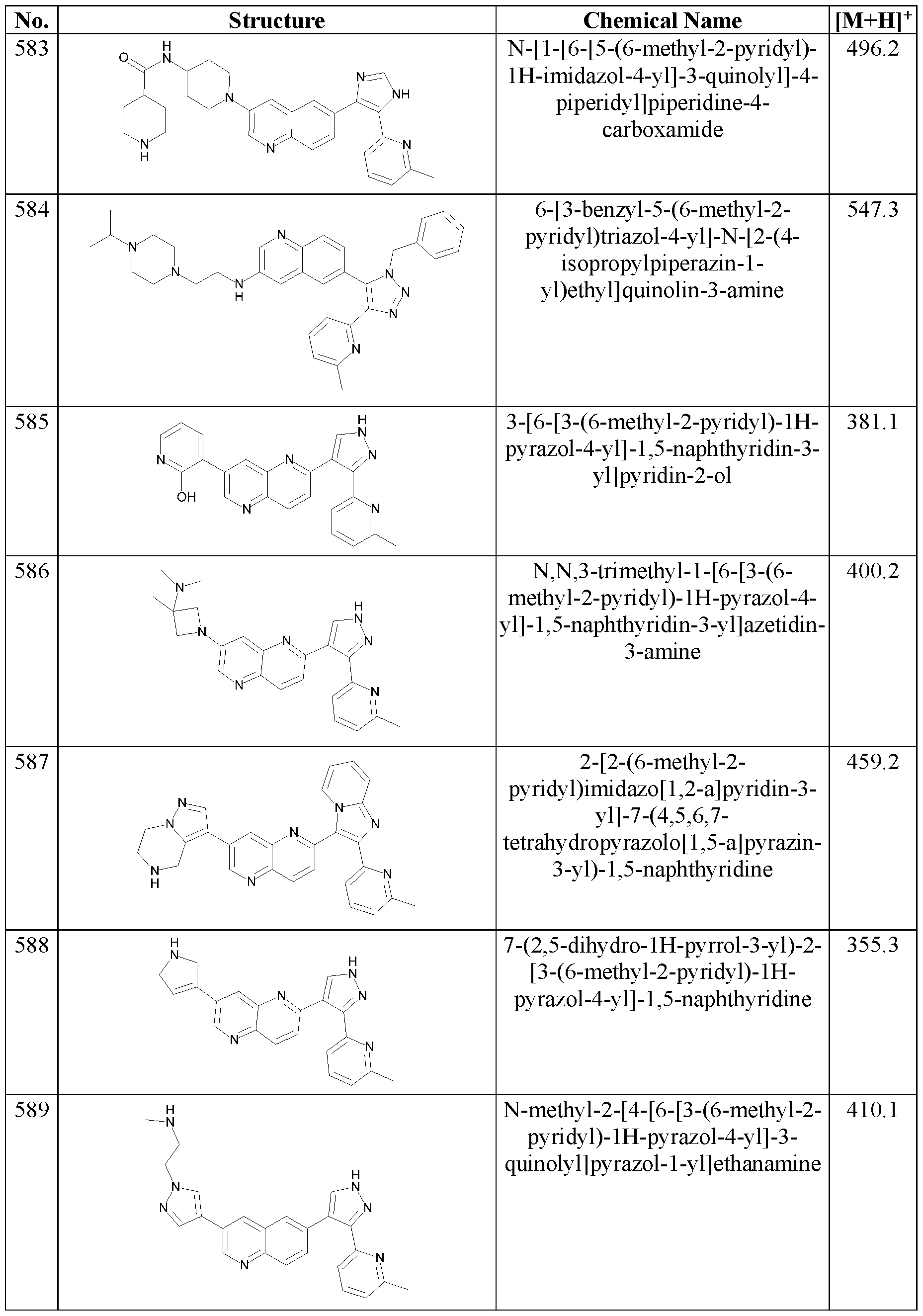 Figure imgf000138_0001