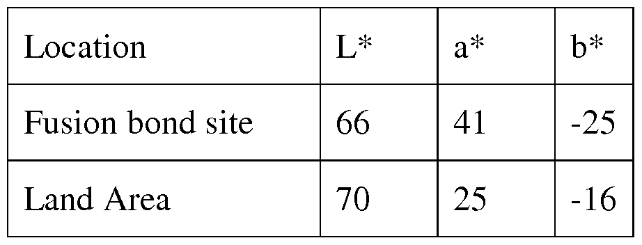 Figure imgf000091_0002