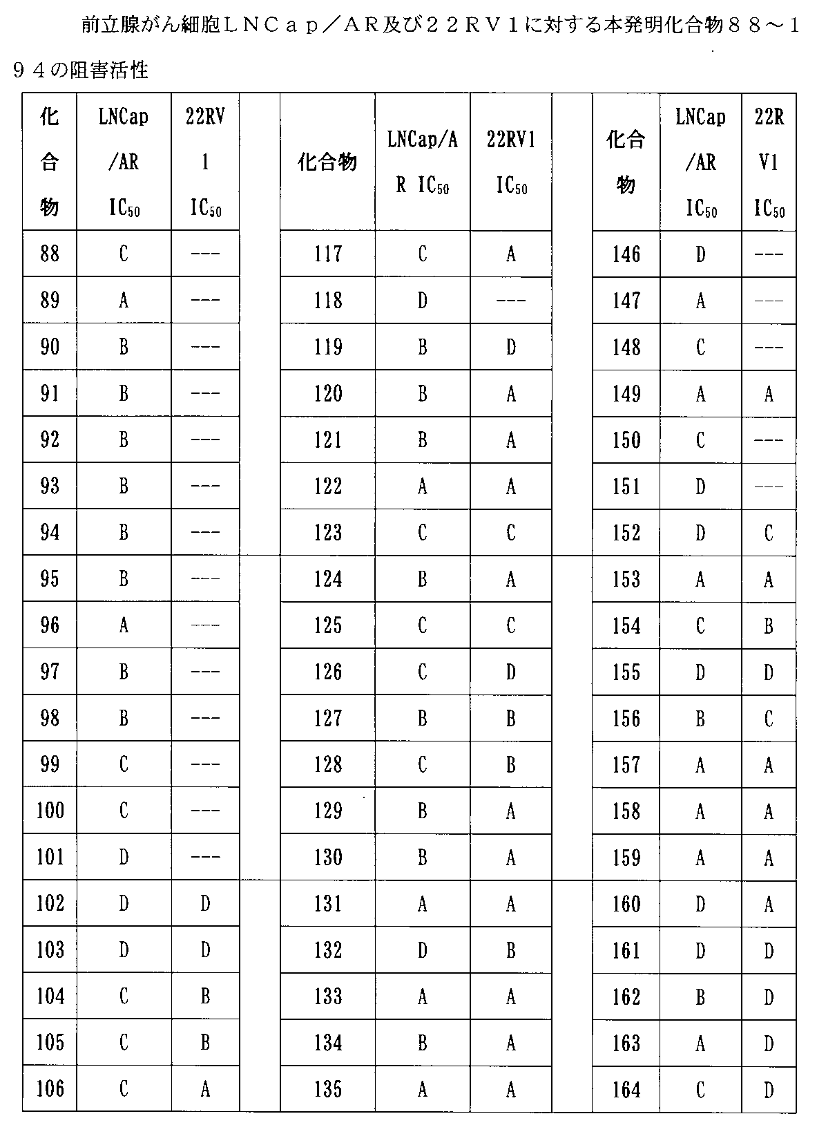 Figure 2022533147000238