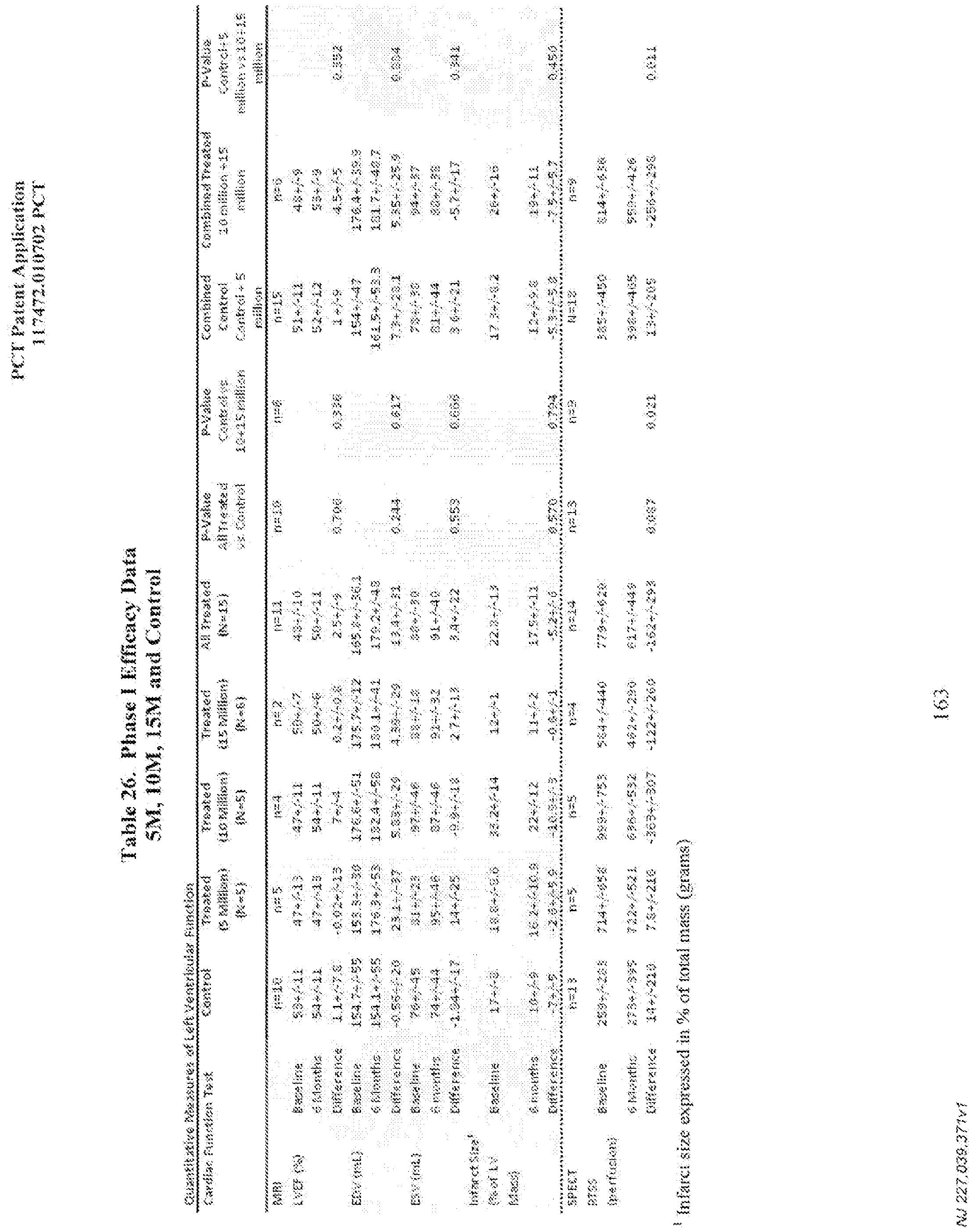 Figure imgf000164_0001