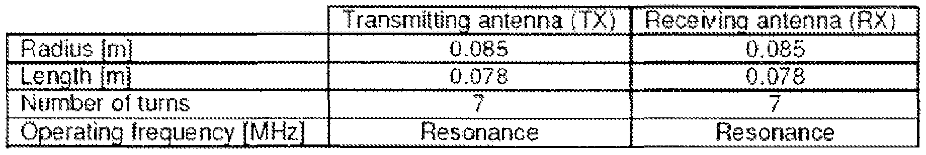 Figure imgf000018_0001