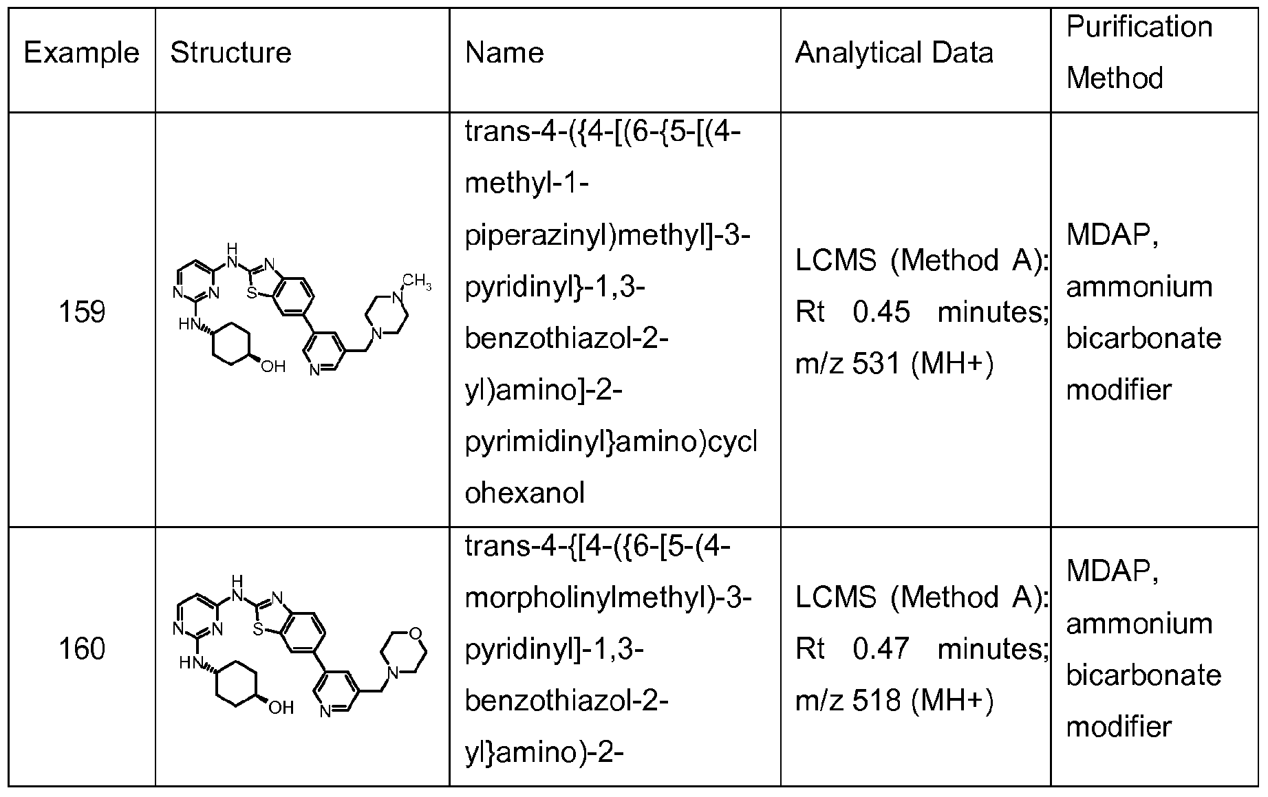 Figure imgf000183_0002
