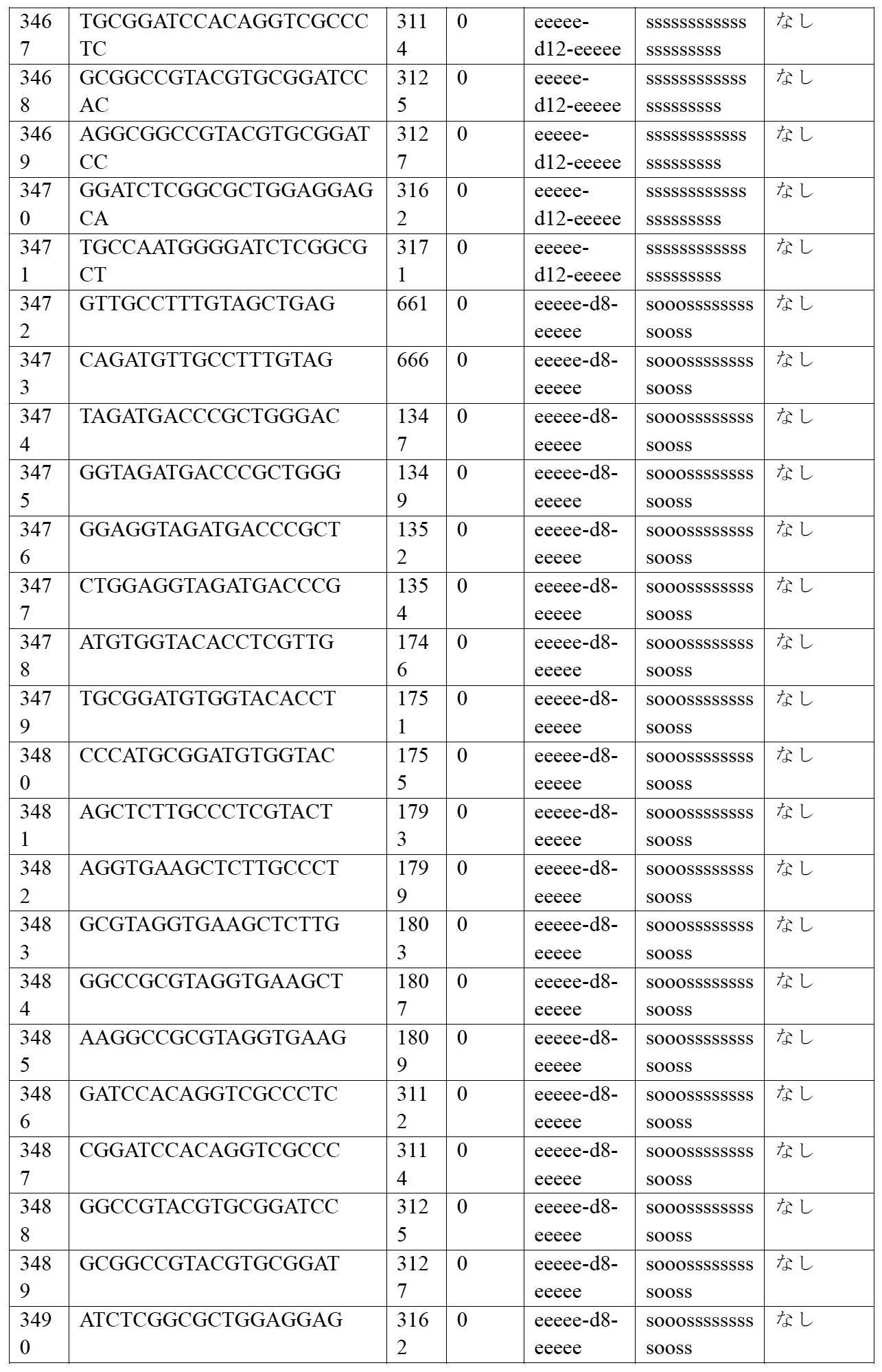 Figure 2022515744000051