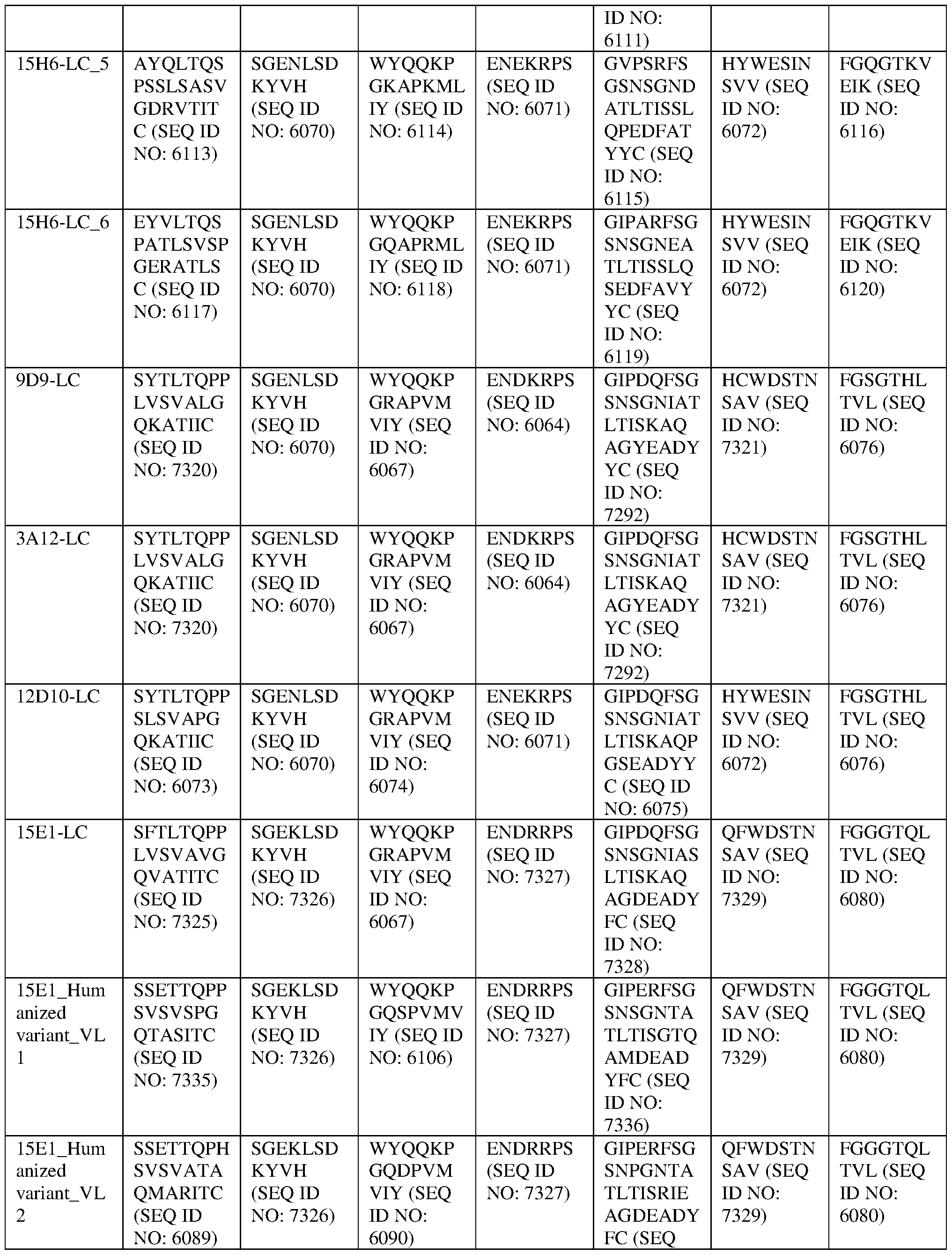 Figure imgf000065_0001
