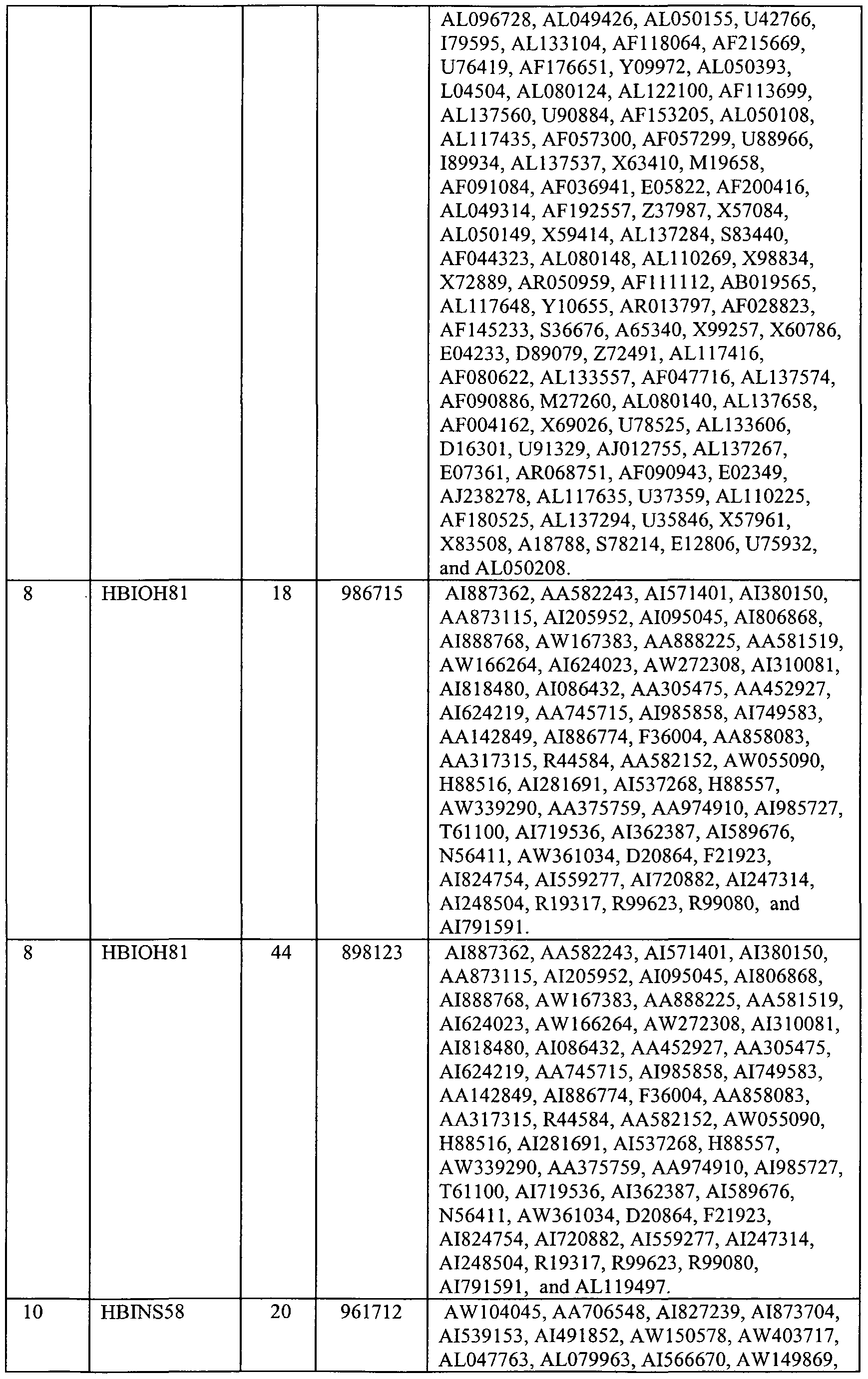 Figure imgf000293_0001