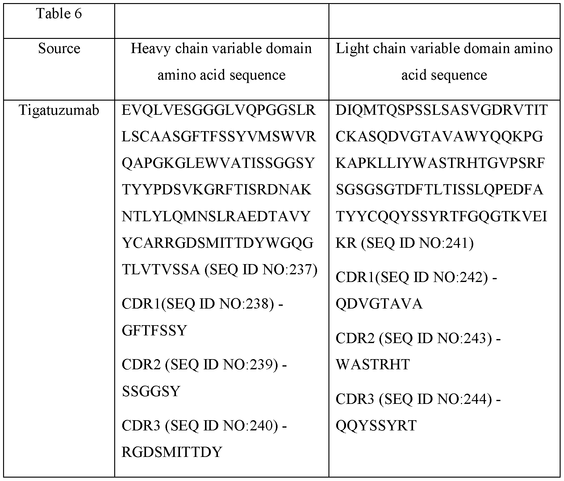 Figure imgf000083_0001