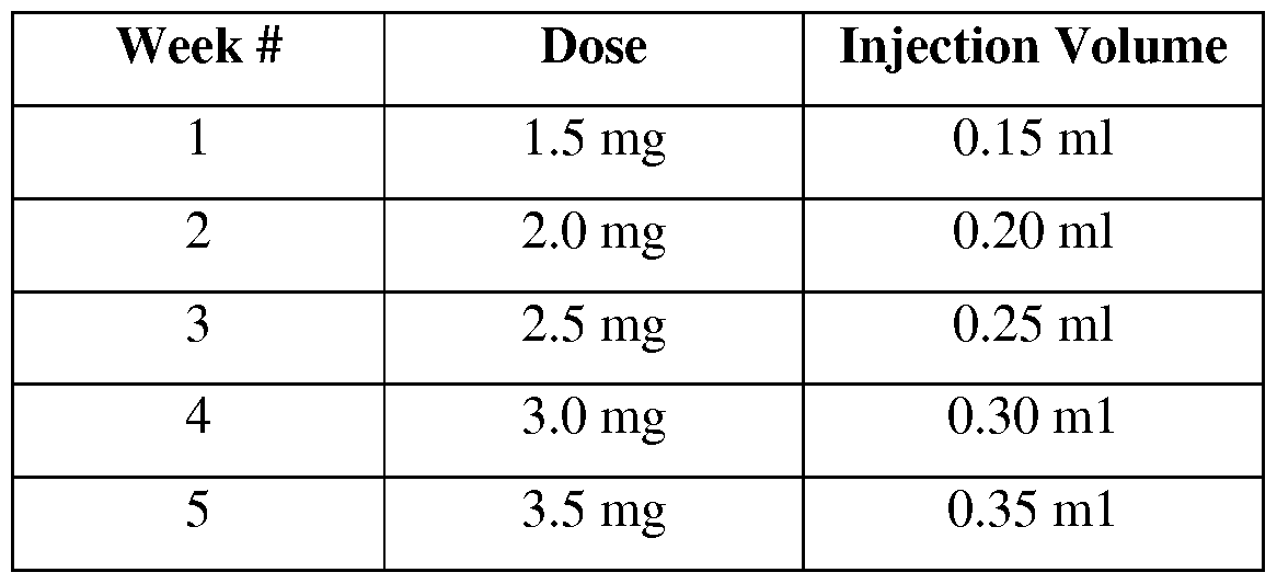 Figure imgf000126_0001