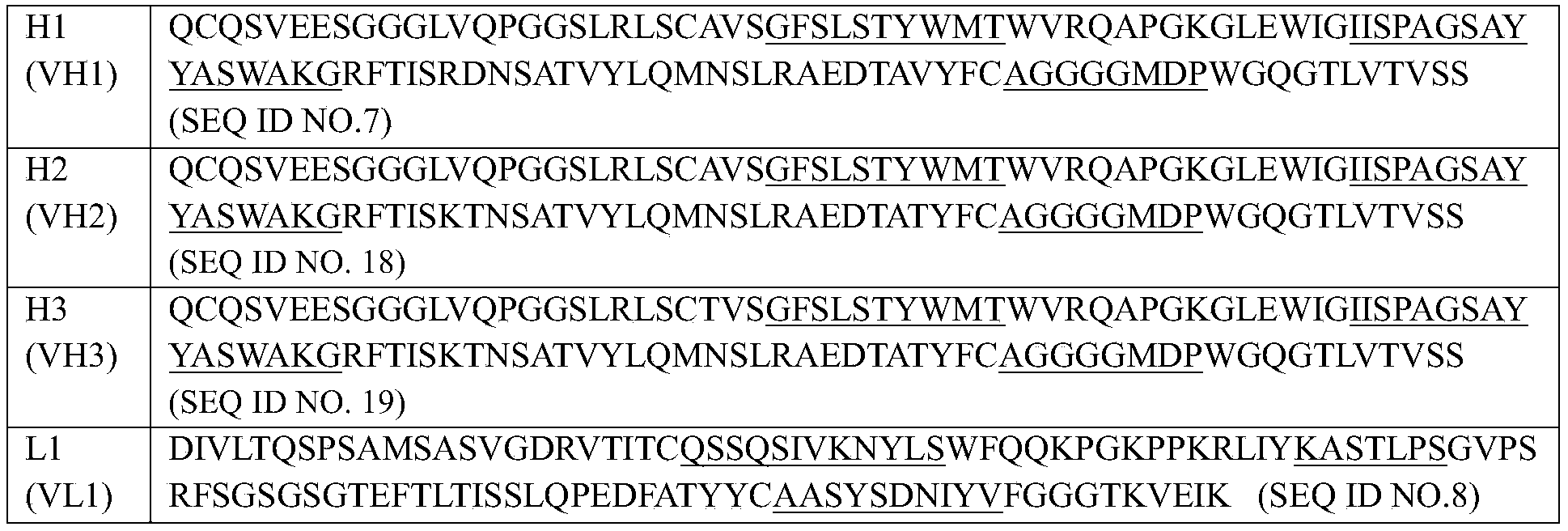 Figure PCTCN2021103447-appb-000012