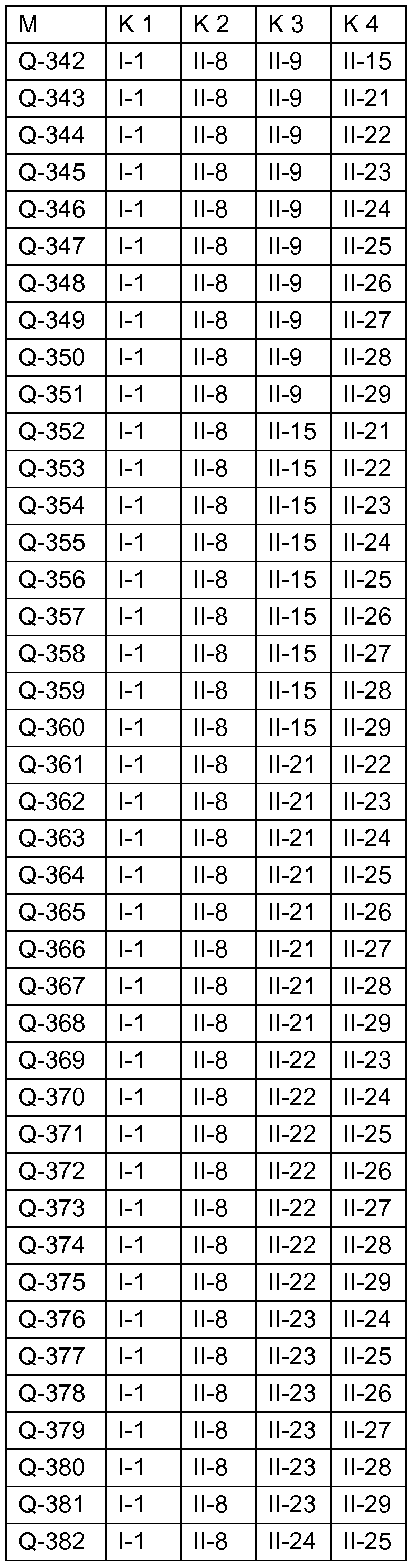 Figure imgf000143_0001