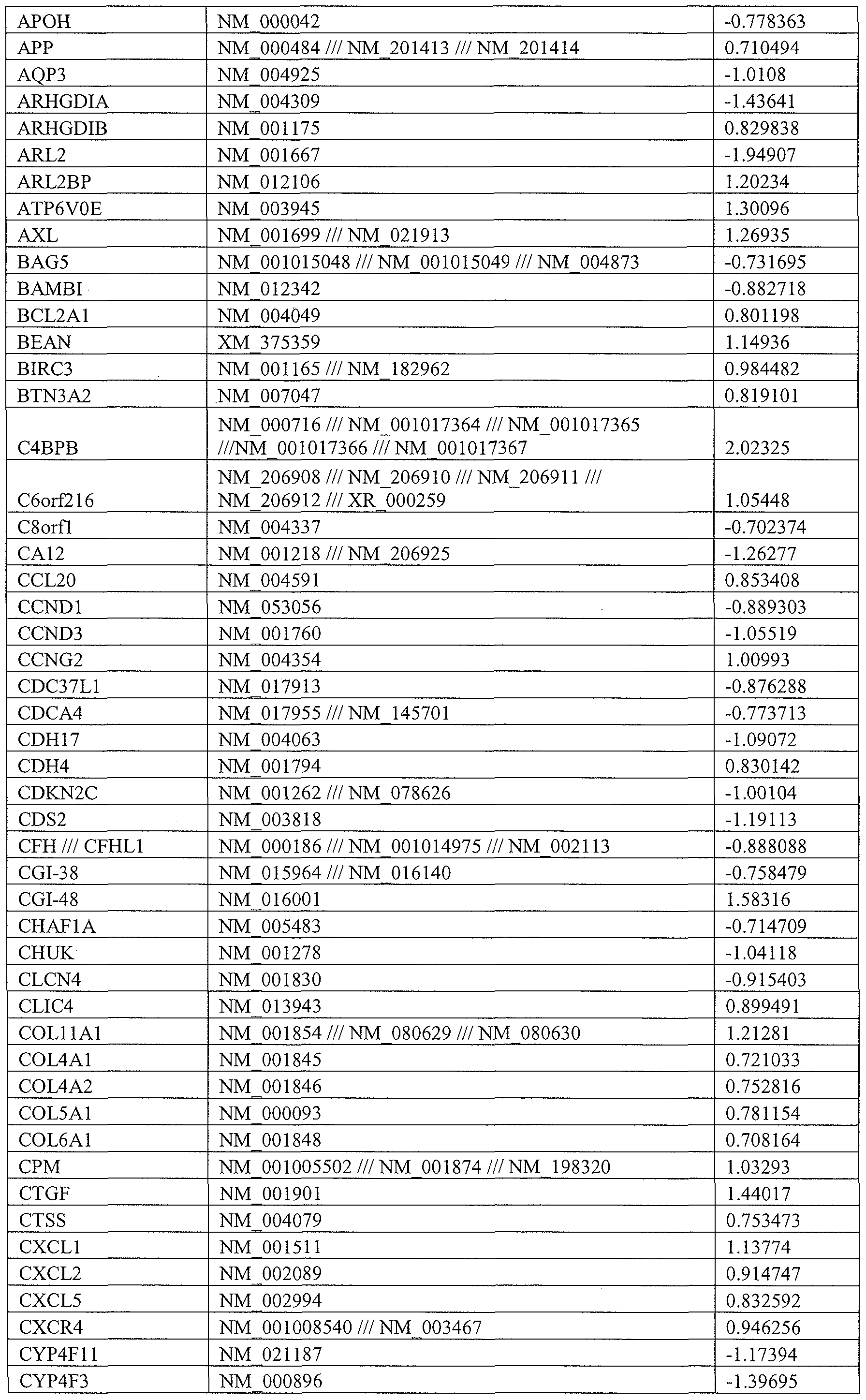 Figure imgf000043_0001