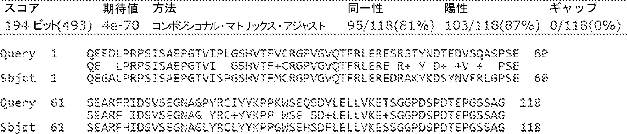 Figure 2023109983000010