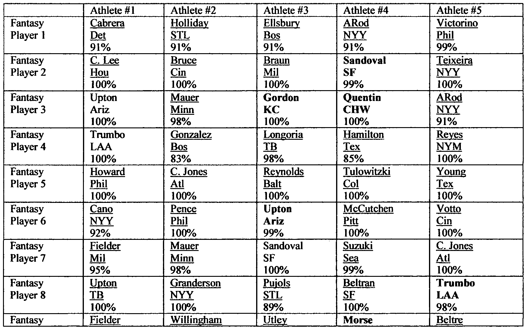 Figure imgf000040_0001