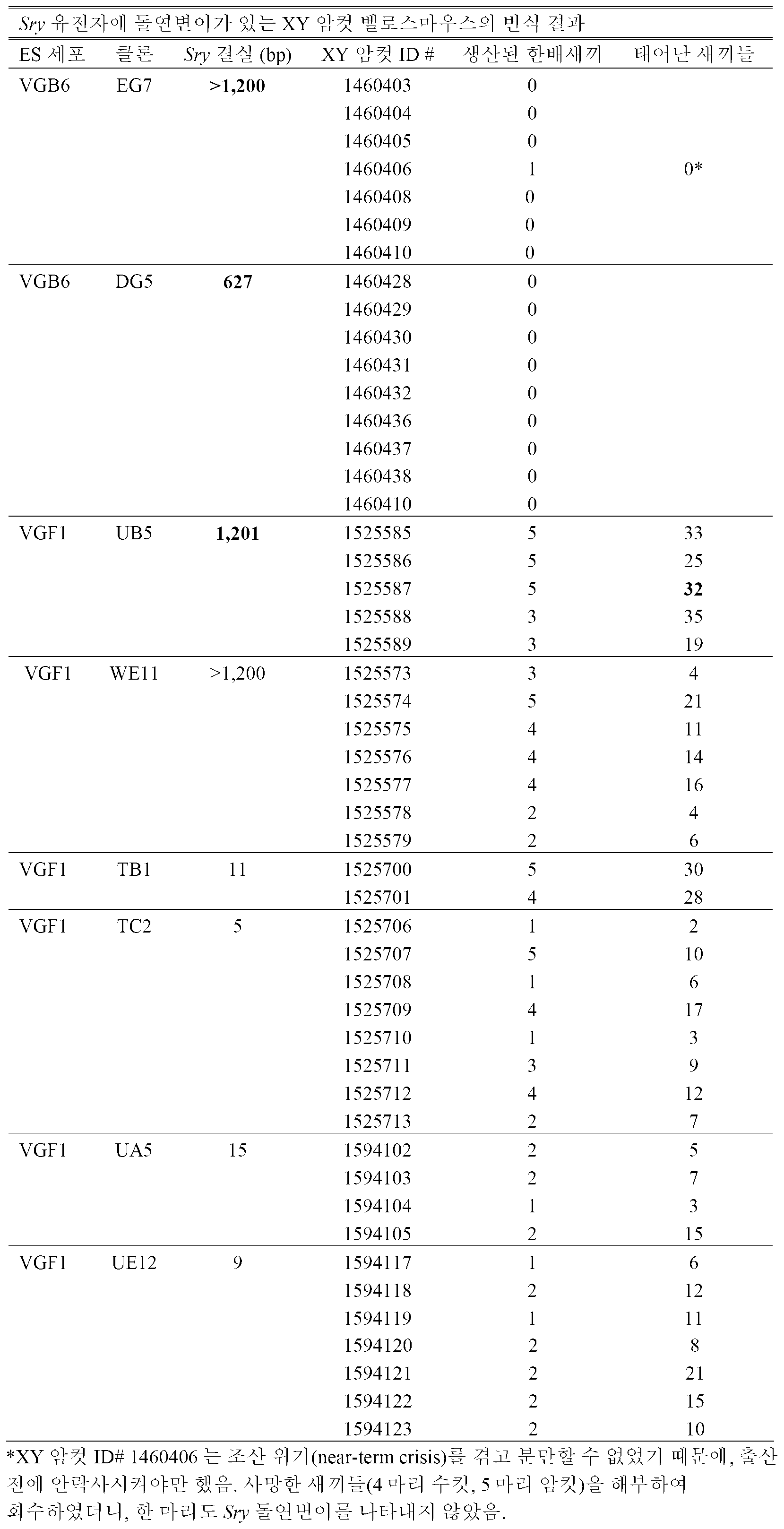 Figure 112017007263628-pct00004