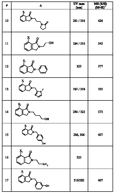 Figure 112007017455351-pct00090