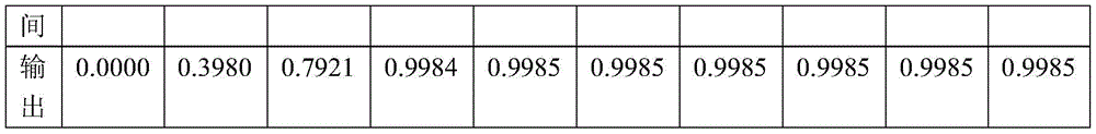 Figure GDA0003629131080000121