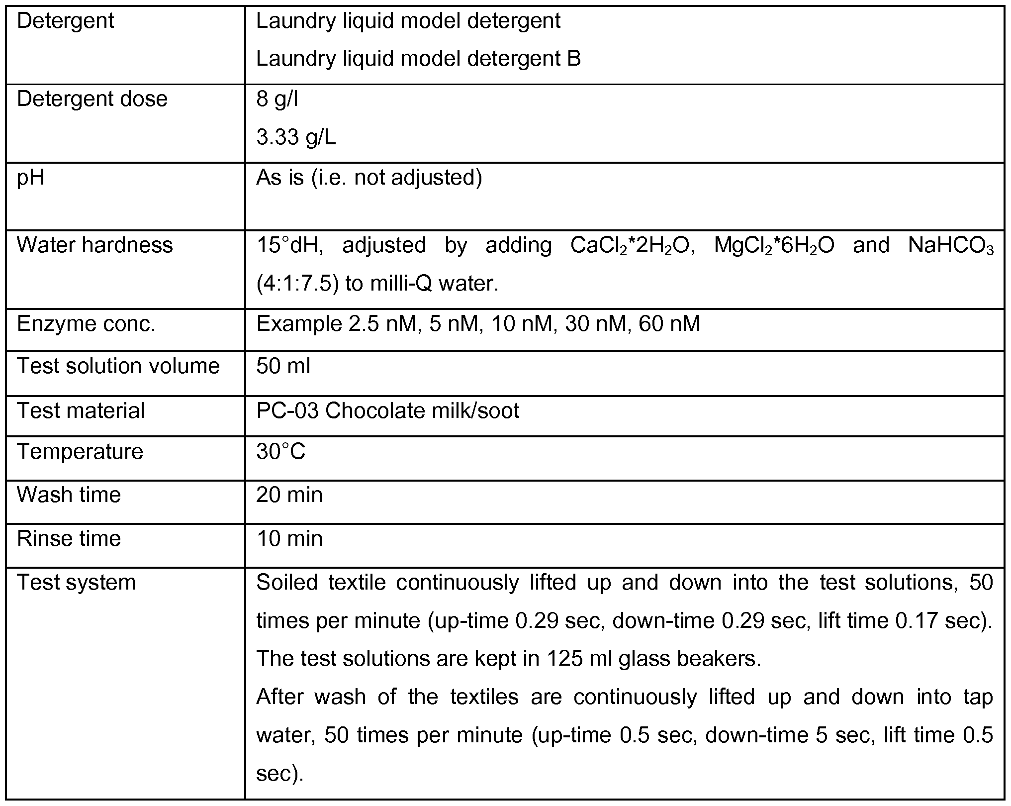 Figure imgf000063_0001