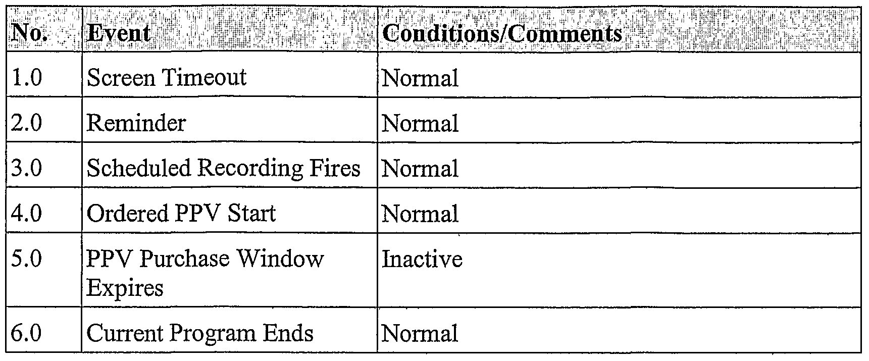 Figure imgf000026_0001