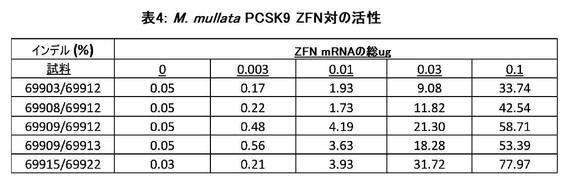 Figure 0007256739000007