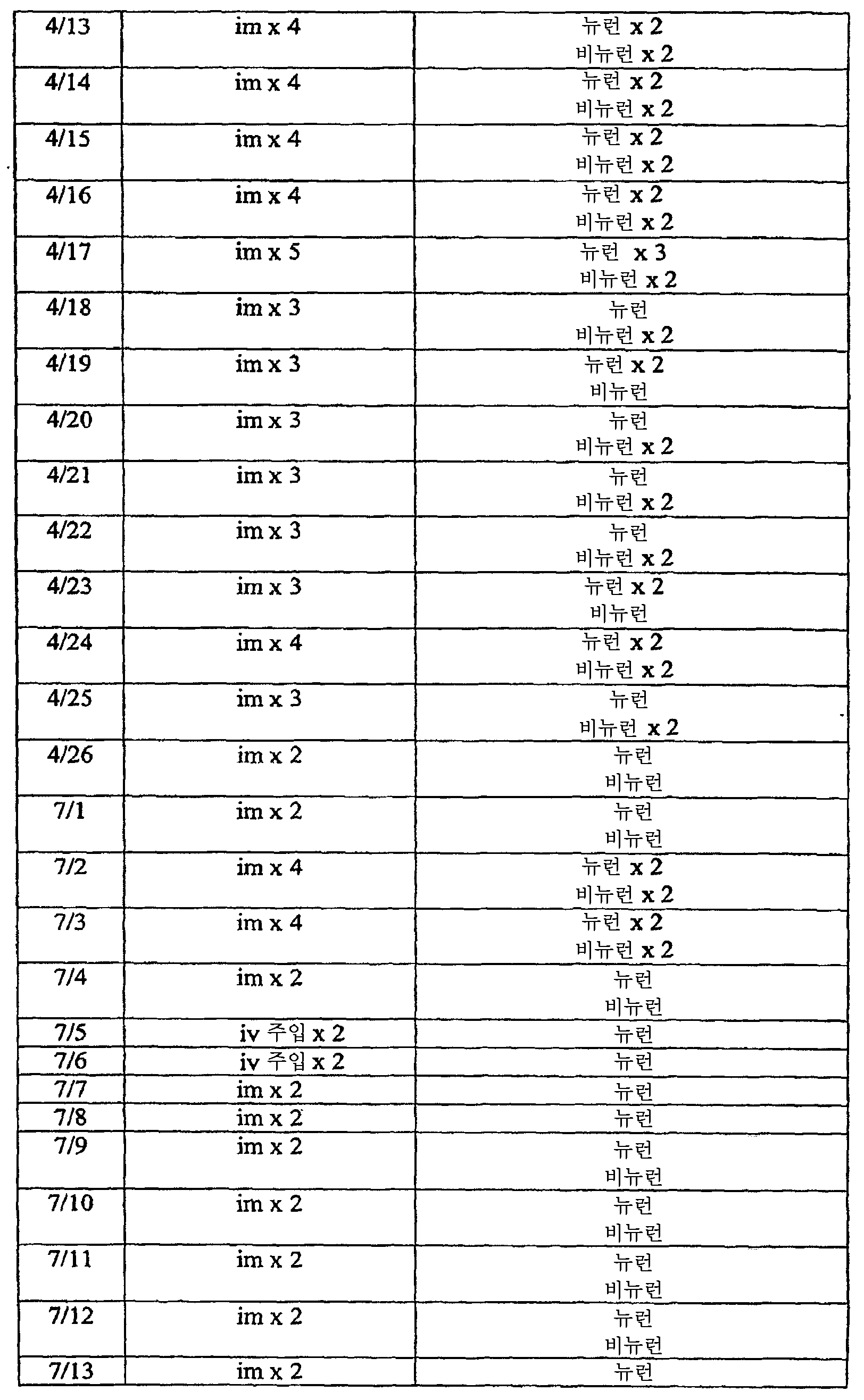 Figure 112008069743056-PCT00054
