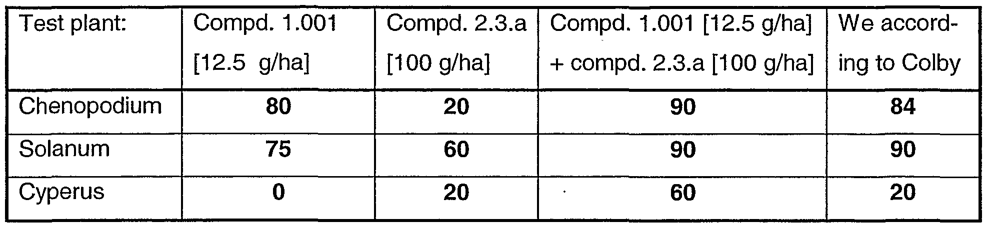 Figure imgf000217_0002