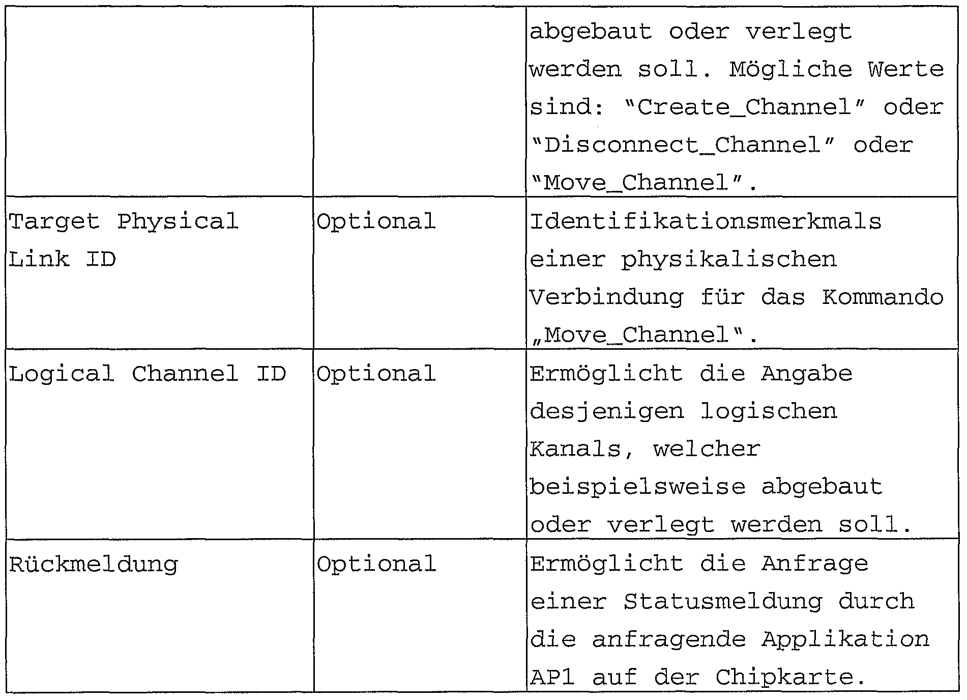 Figure imgf000076_0001
