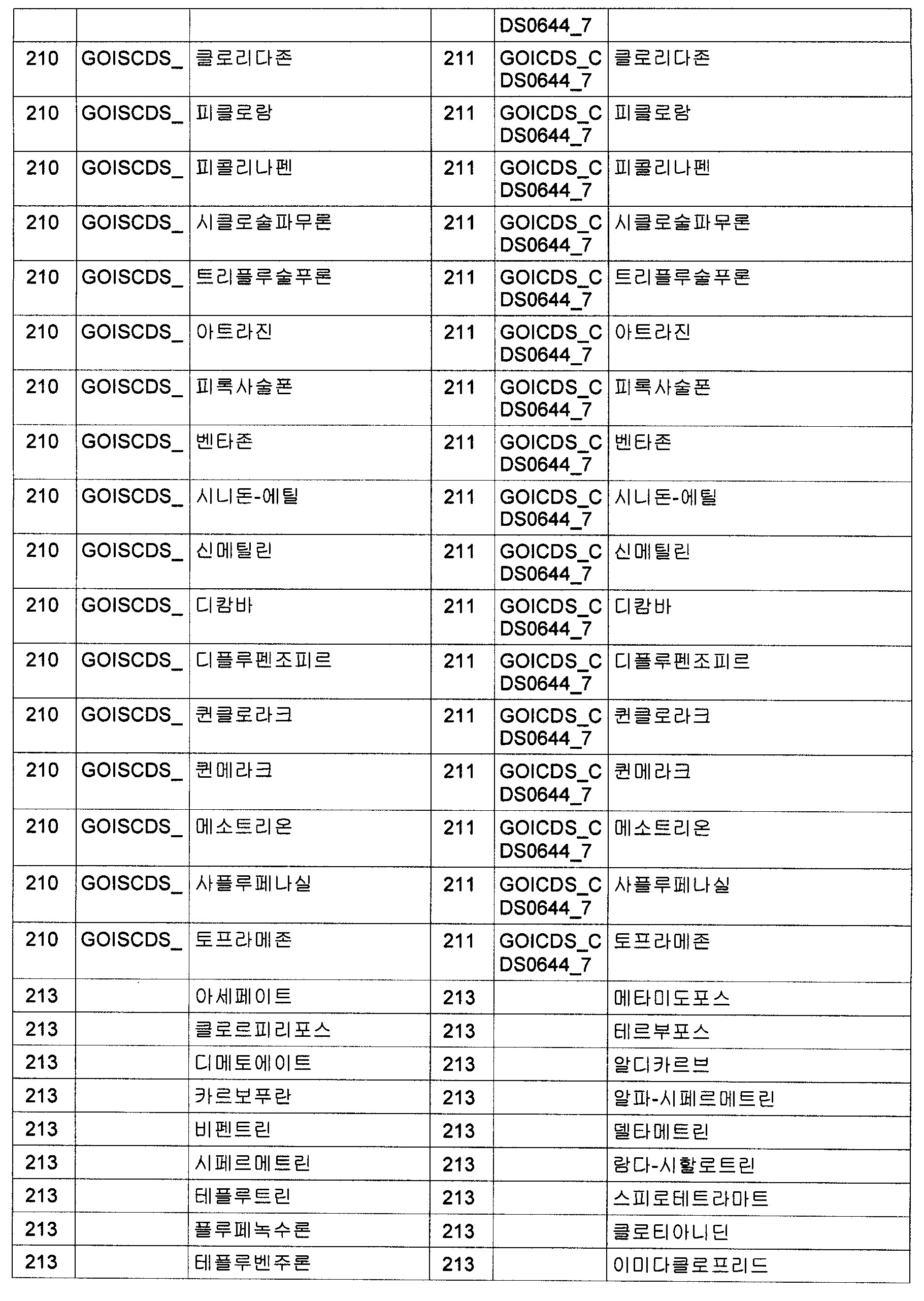 Figure 112009064662995-PCT00153