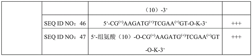 Figure BDA0002747164580000291