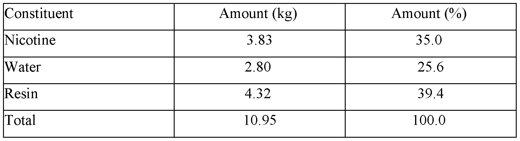 Figure imgf000042_0003