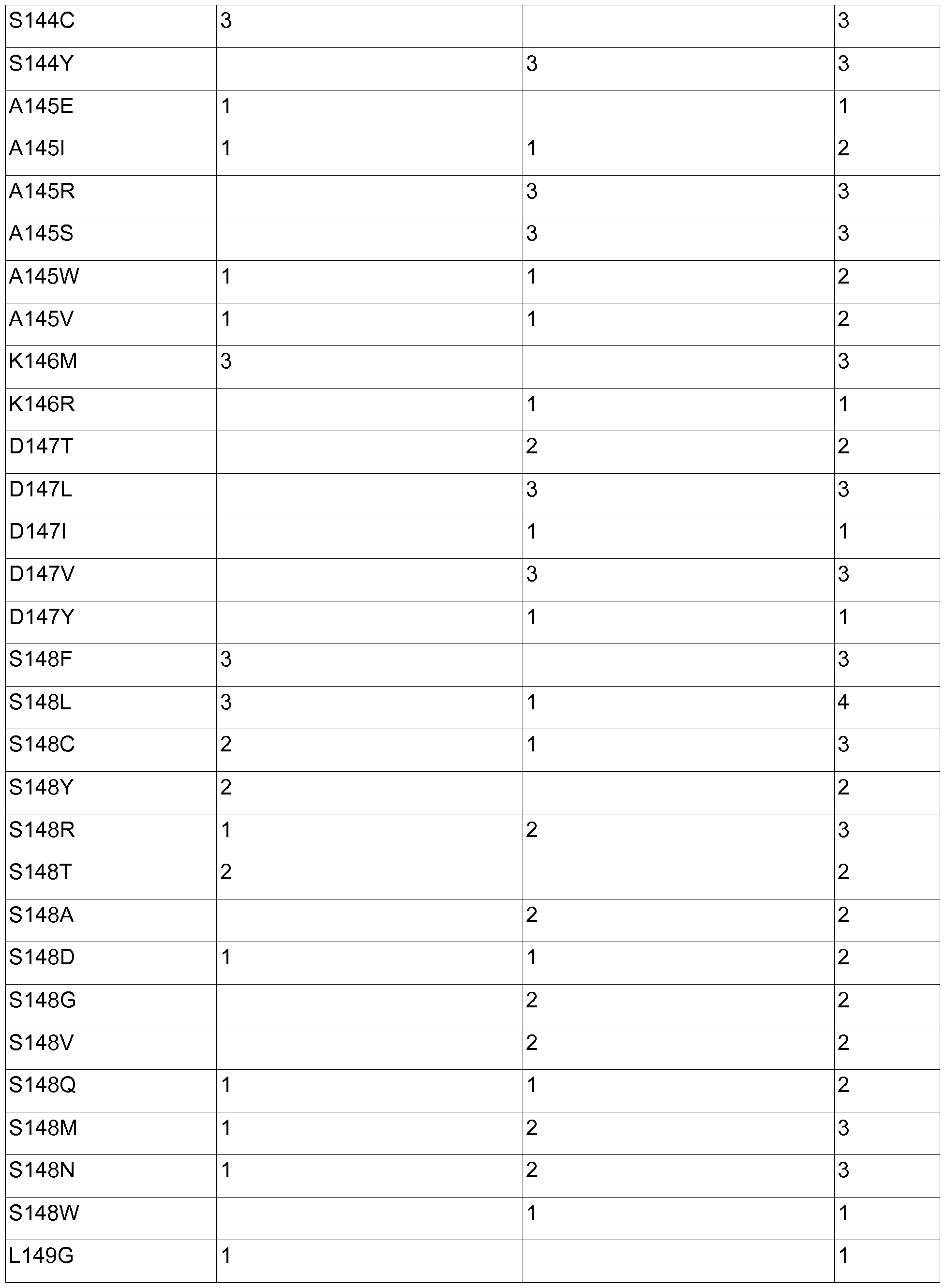 Figure imgf000084_0001